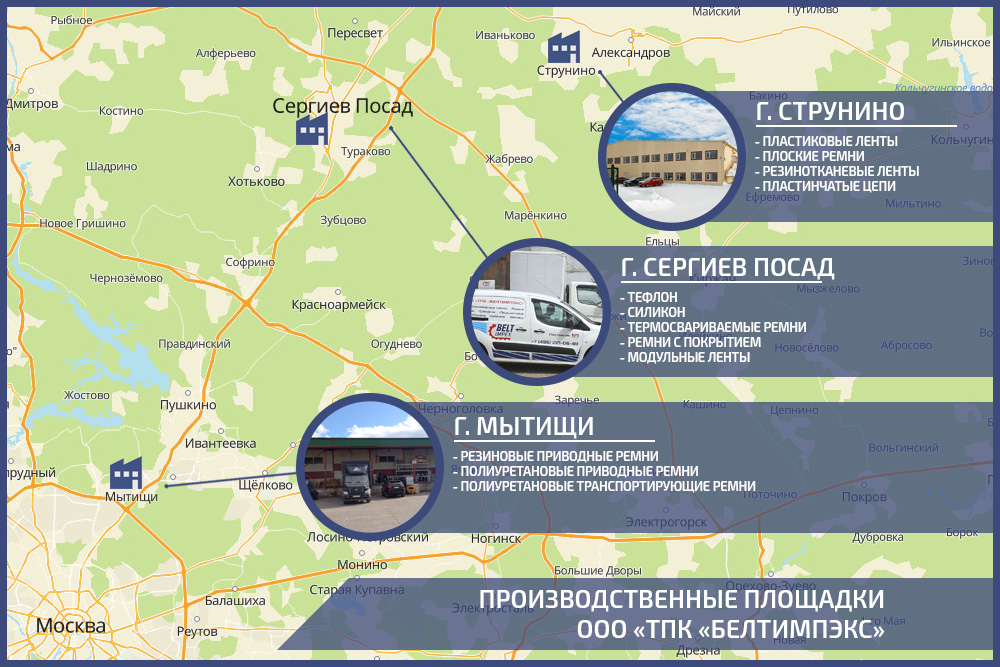 Производственно-складской комплекс
