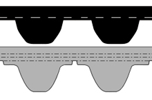 Открытые зубчатые ремни профиля STD 14M