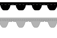 Открытые зубчатые ремни профиля STD 8M