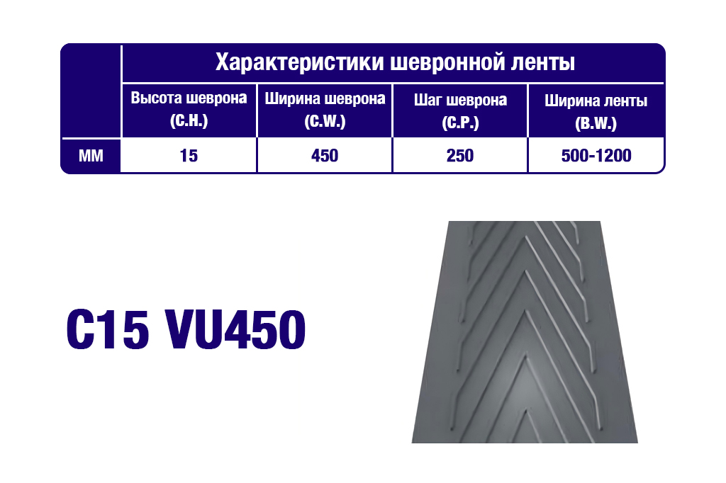 Характеристики шевронной транспортерной ленты C15 VU450 Характеристики шевронной транспортерной ленты C15 VU450