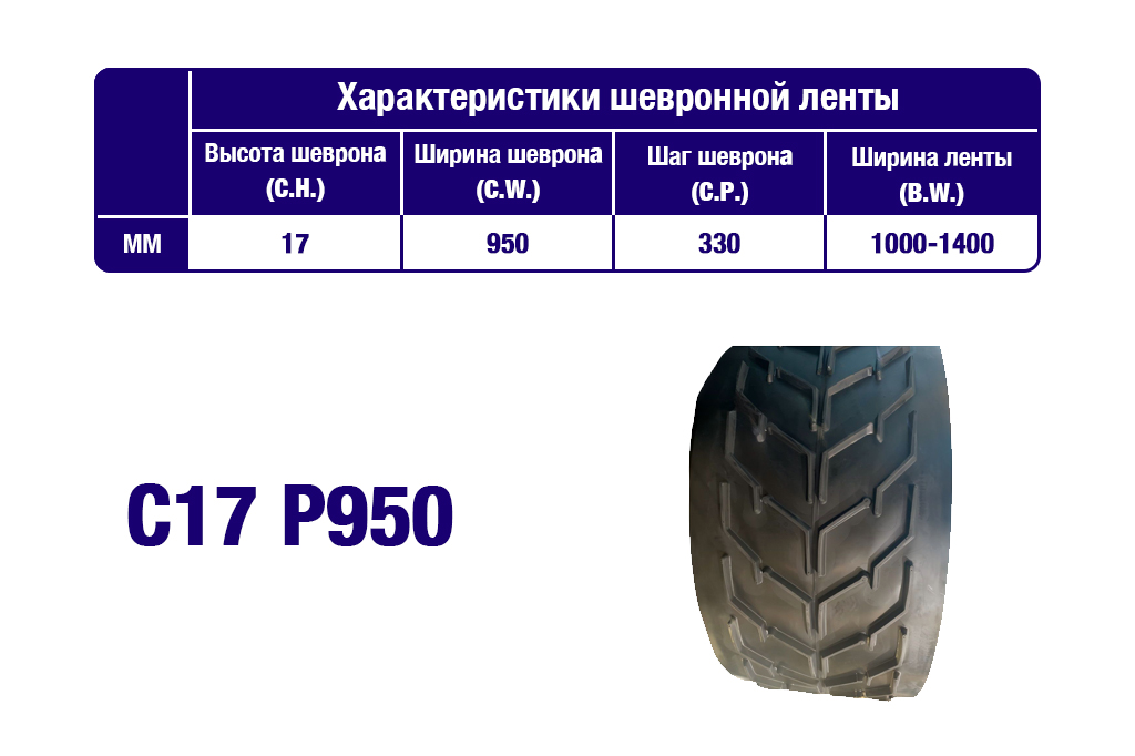 Характеристики шевронной транспортерной ленты C17 P950 Характеристики шевронной транспортерной ленты C17 P950