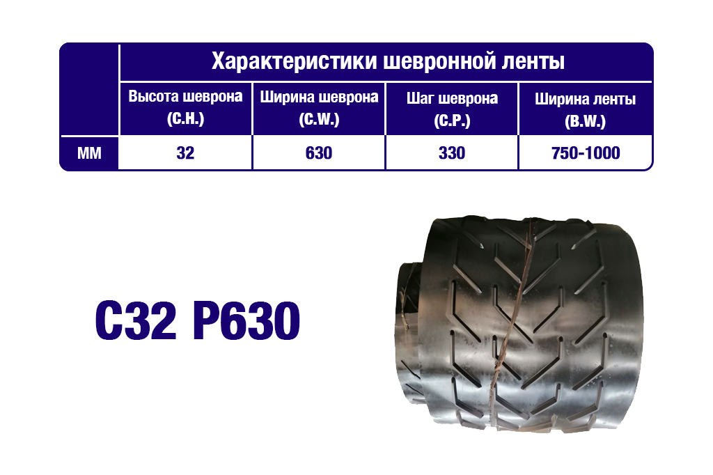Характеристики шевронной транспортерной ленты C32 P630 Характеристики шевронной транспортерной ленты C32 P630