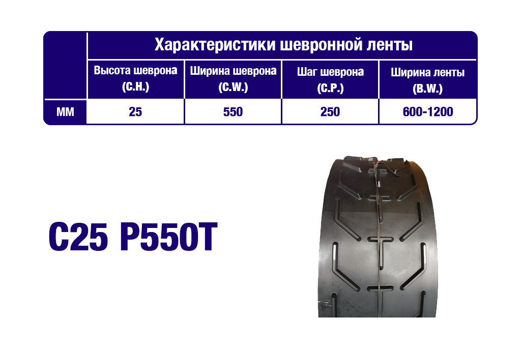 Характеристики шевронной транспортерной ленты C25 P550T Характеристики шевронной транспортерной ленты C25 P550T