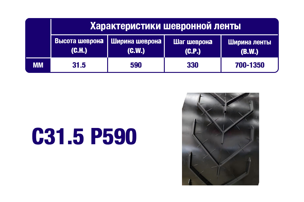 Характеристики шевронной транспортерной ленты C31.5 P590 Характеристики шевронной транспортерной ленты C31.5 P590