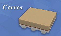 Ремни с покрытием Correx