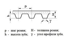Таблица размеров